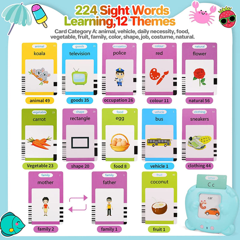 Card Kids - Educacional para aprender Inglês - 224/510 Palavras